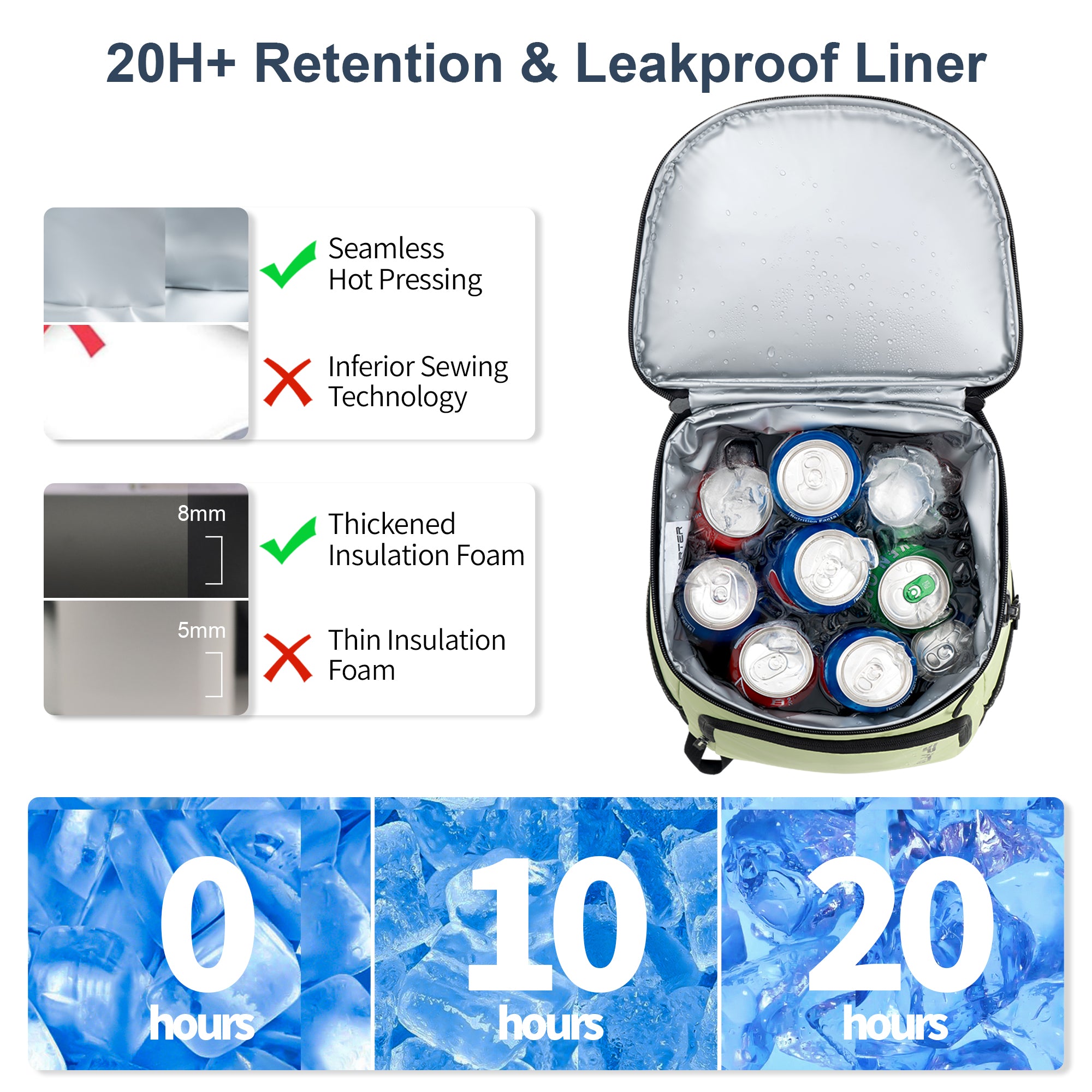 Sparter Backpack Cooler Insulated Leak Proof 30 Cans