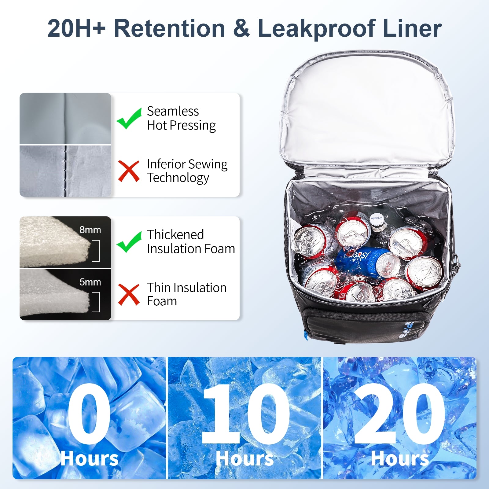 Sparter Backpack Cooler Insulated Leak Proof 30 Cans