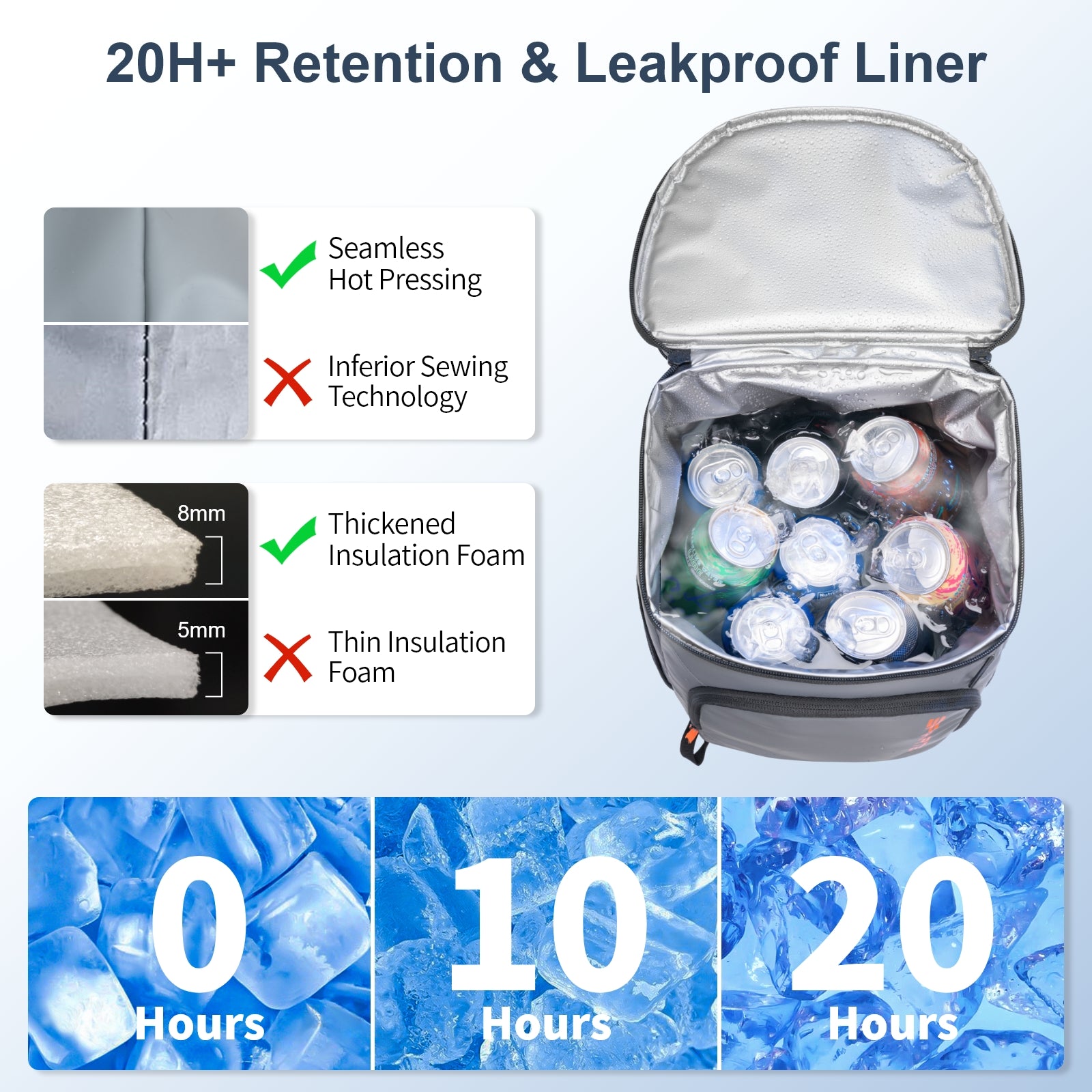 Sparter Backpack Cooler Insulated Leak Proof 30 Cans